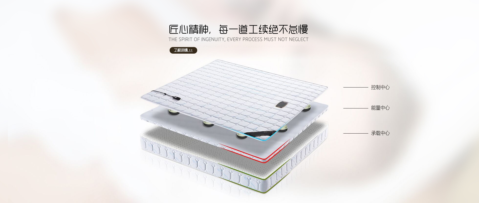提拉式洗碗機