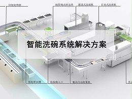 食堂用洗碗機(jī)解決方案