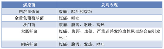 食堂洗碗機(jī)
