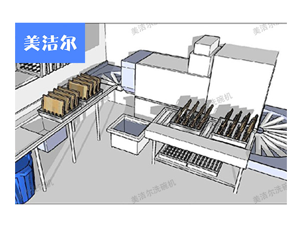 看「美潔爾」餐廳洗碗機使用說明，掌握必要的清洗技巧