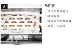 全自動食堂洗碗機熱回收系統(tǒng)