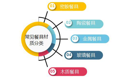 食堂洗碗機(jī)