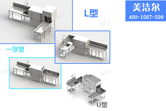 全自動洗碗機供應(yīng)商