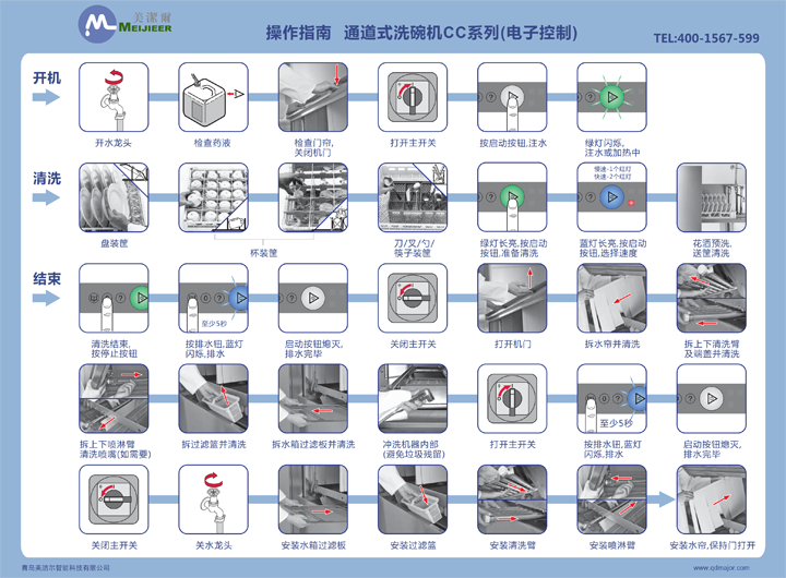 通道式洗碗機(jī)CC系列