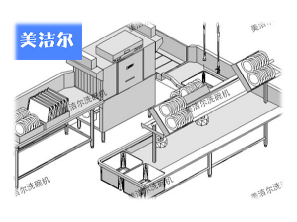 「美潔爾」食堂全自動(dòng)洗碗機(jī)，專業(yè)廚房洗滌專家