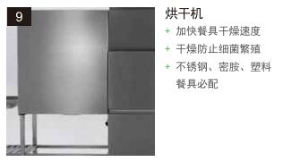 食堂洗碗機(jī)烘干機(jī)
